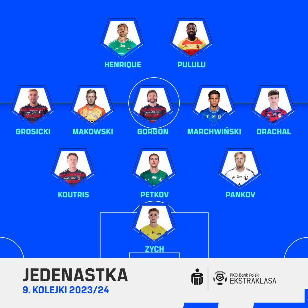 jedenastka 9 kolejki